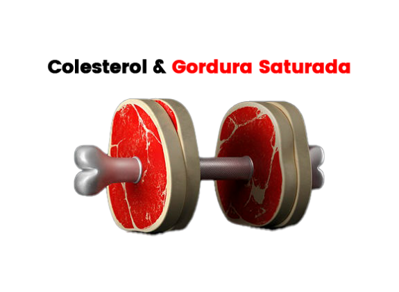 Colesterol & Gordura Saturada